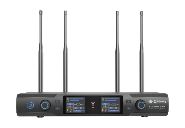 Receptor com 4 Antenas