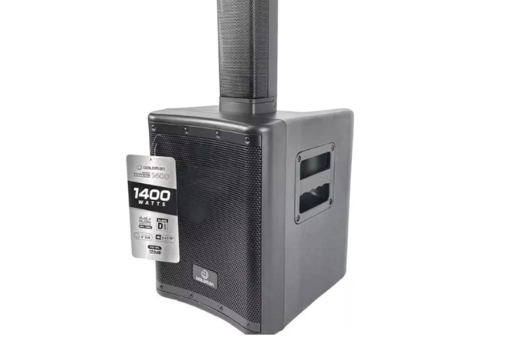 Painel de Controle com 3 Canais