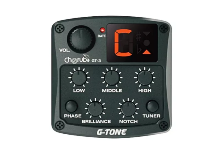 Acabamento Fosco e Detalhes